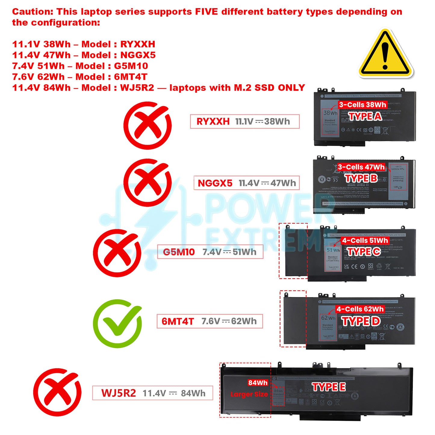 Replacement Laptop Battery for Dell Latitude 5270 E5270 62W 0C1P4 0D074 0HK6DV 451-BBPC 535NC 6MT4T