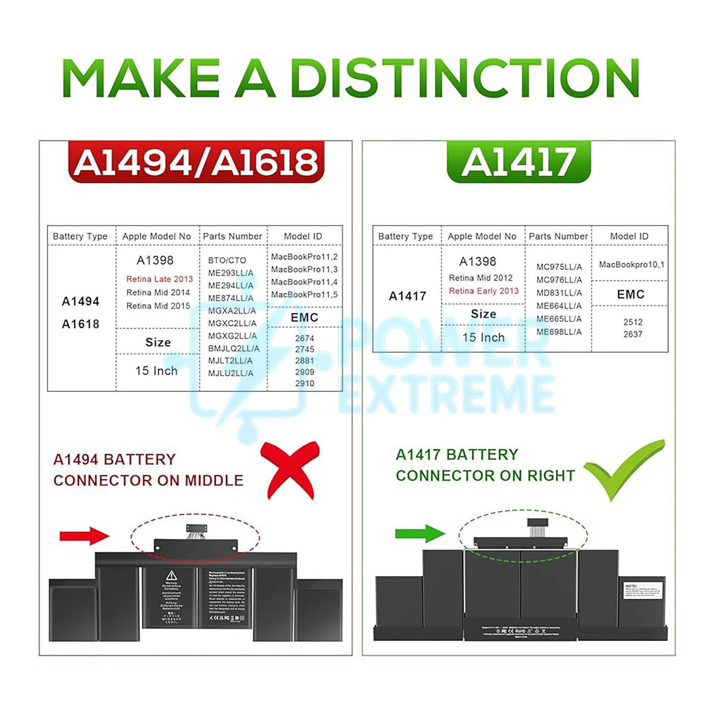 Battery for Apple MacBook Pro 15" A1398 Retina Mid 2012 EMC 2512 2637 A1417