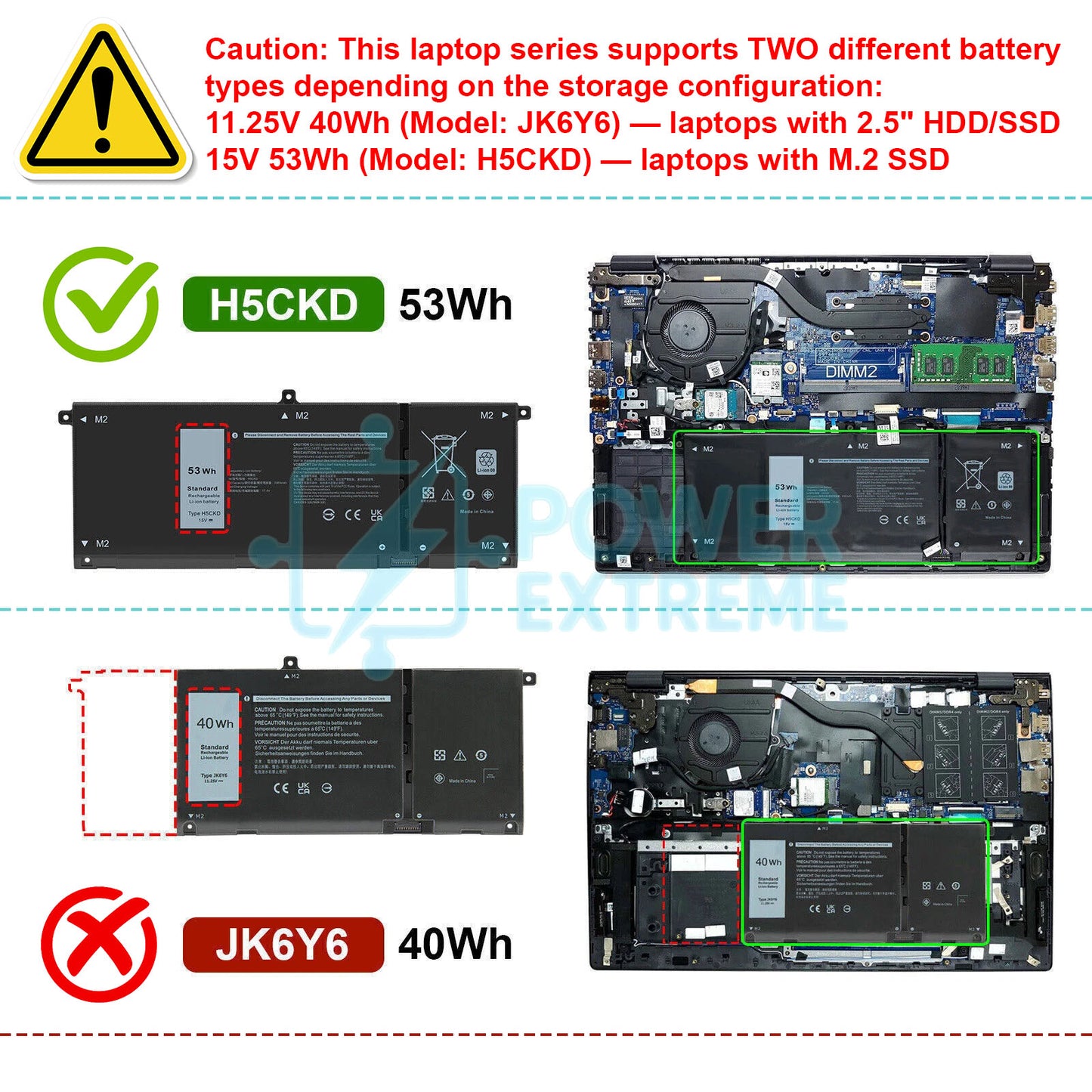Replacement Laptop Battery for Dell Inspiron 15 7405 2-in-1 451-BCPZ 9077G TXD03 H5CKD