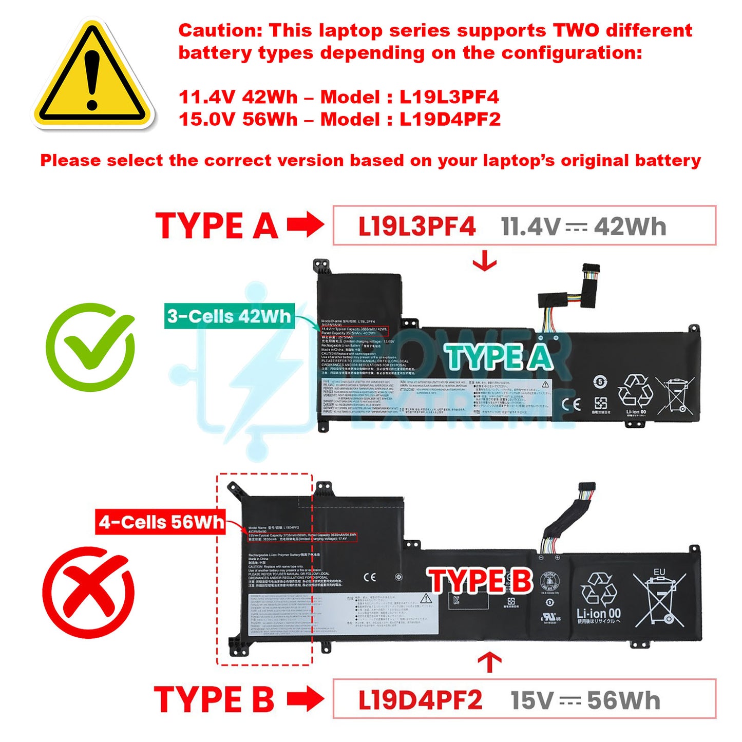 Replacement Laptop Battery for Lenovo IdeaPad 3 17ARE05 81W5 series 5B10W89839 L19C3PF6