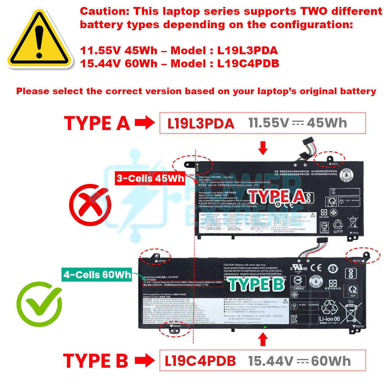 Replacement Laptop Battery for Lenovo ThinkBook 15 G5 ABP IRL L19M4PDB L20M4PDB L19C4PDB