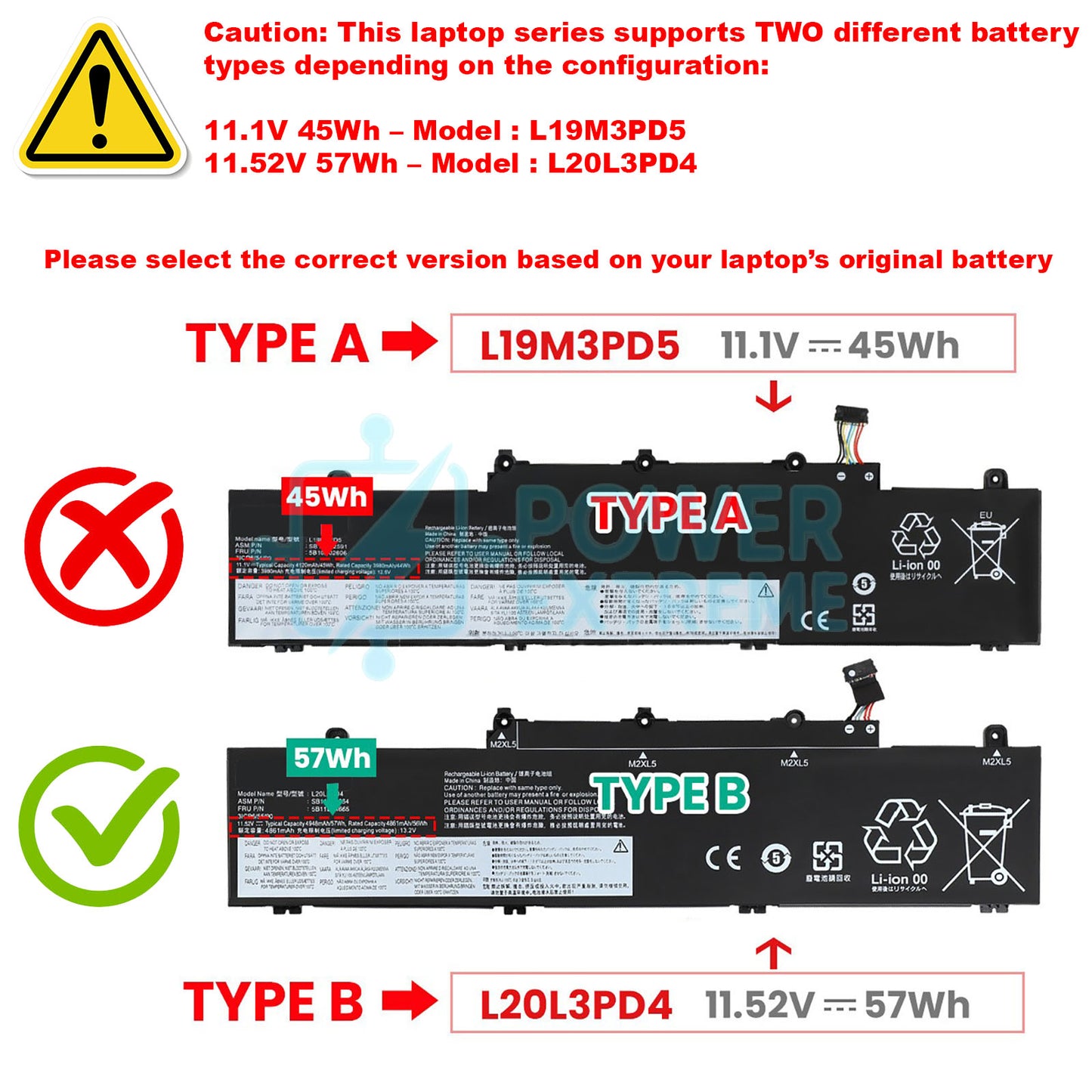 Replacement Laptop Battery for Lenovo ThinkPad Edge E15 Gen 3 5B10X02606 SB10X02608 L20M3PD4
