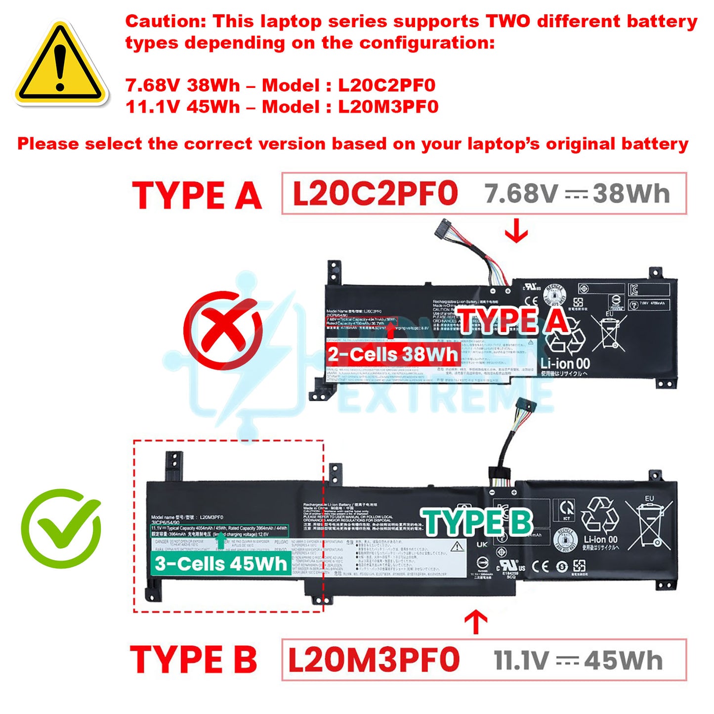 Replacement Laptop Battery for Lenovo V14 G2 ITL 84KA G3 ABA G4 ABP series 5B11N52044 L20M3PF0