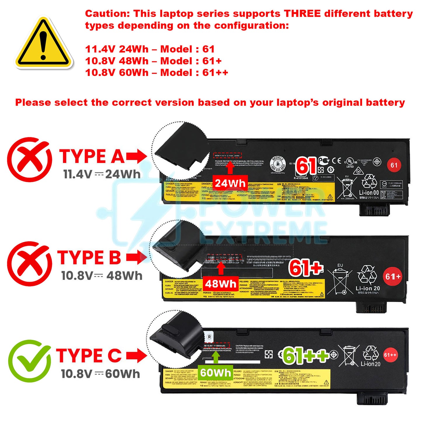 Replacement Laptop Battery for Lenovo Thinkpad T480 20L5 20L6 61++ 72Wh 01AV426 02DL023 SB10K97583