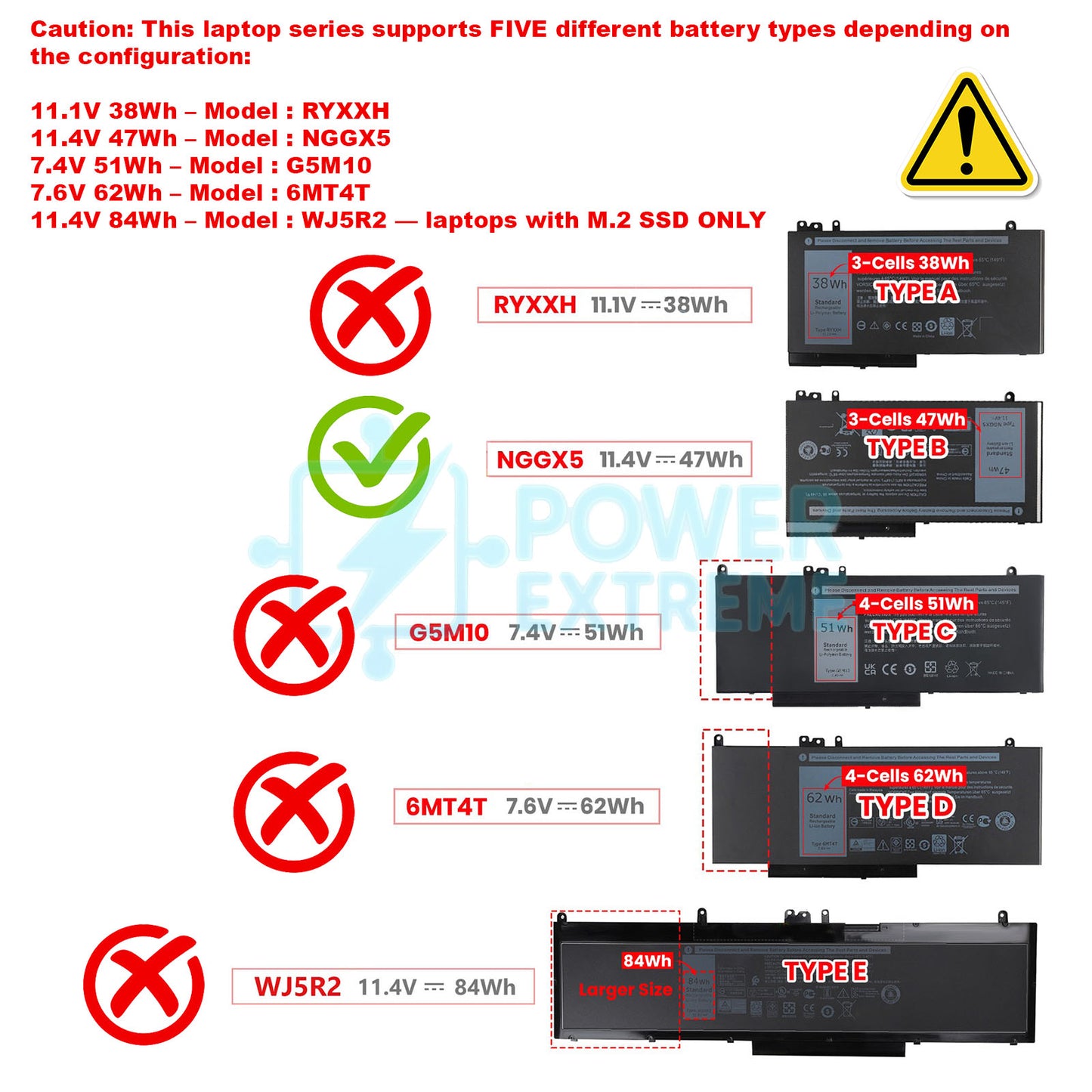 Replacement Laptop Battery for Dell Latitude E5270 47W 0W9FNJ 451-BBUJ 451-BBUK NCVW8 W9FNJ NGGX