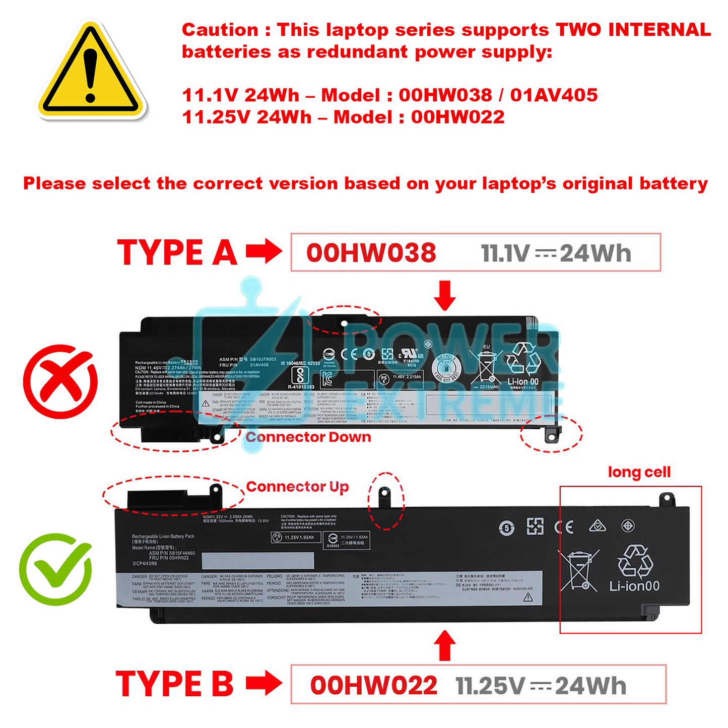 Replacement Laptop Battery for Lenovo Thinkpad T470S 20HF 11.25V 00HW025 SB10F46474 00HW022