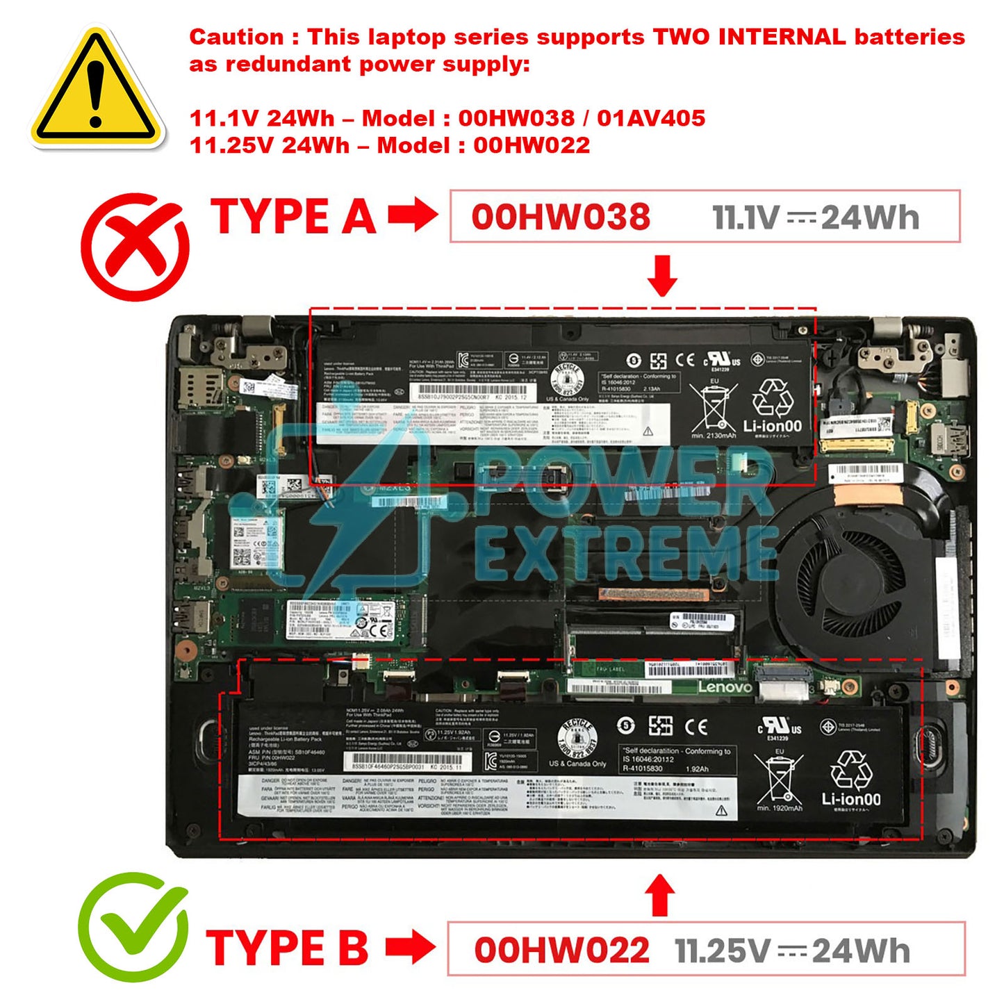 Replacement Laptop Battery for Lenovo Thinkpad T470S 20HF 11.25V 00HW025 SB10F46474 00HW022