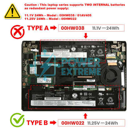 Replacement Laptop Battery for Lenovo Thinkpad T470S 20HF 11.25V 00HW025 SB10F46474 00HW022
