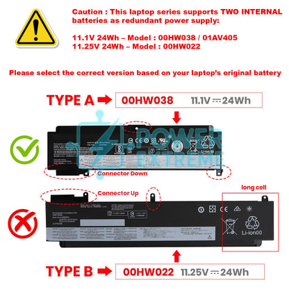 Replacement Laptop Battery for Lenovo Thinkpad T460s T470s 11.1V 00HW024 SB10F46463 01AV405
