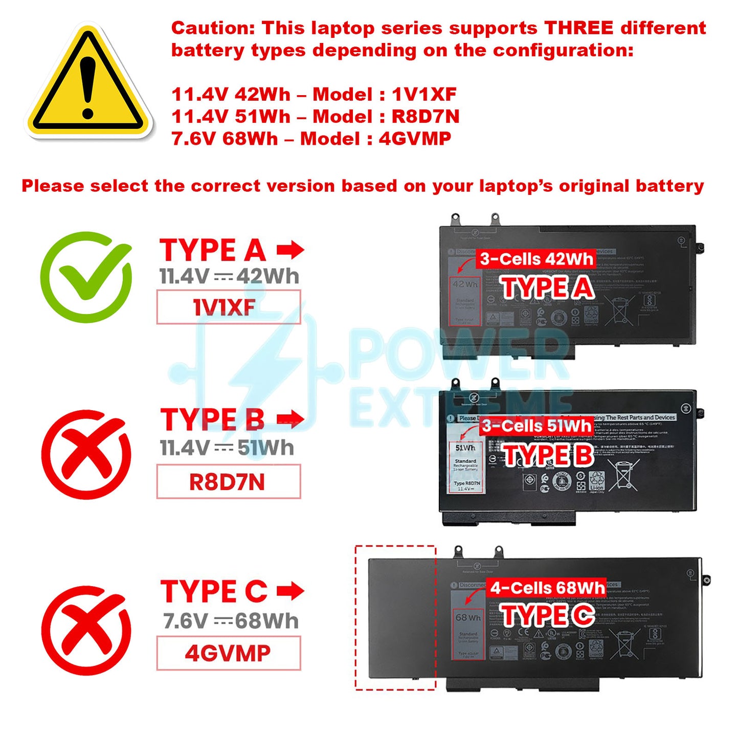 Laptop Battery for Dell Latitude 5400 5401 5410 5411 5500 5501 42Wh 11.4V 1V1XF
