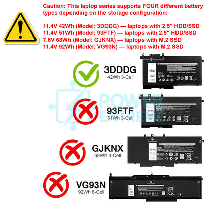 Replacement Laptop Battery for Dell Latitude 5280 5290 049XH 3VC9Y 451-BBXT RRJDX 3DDDG