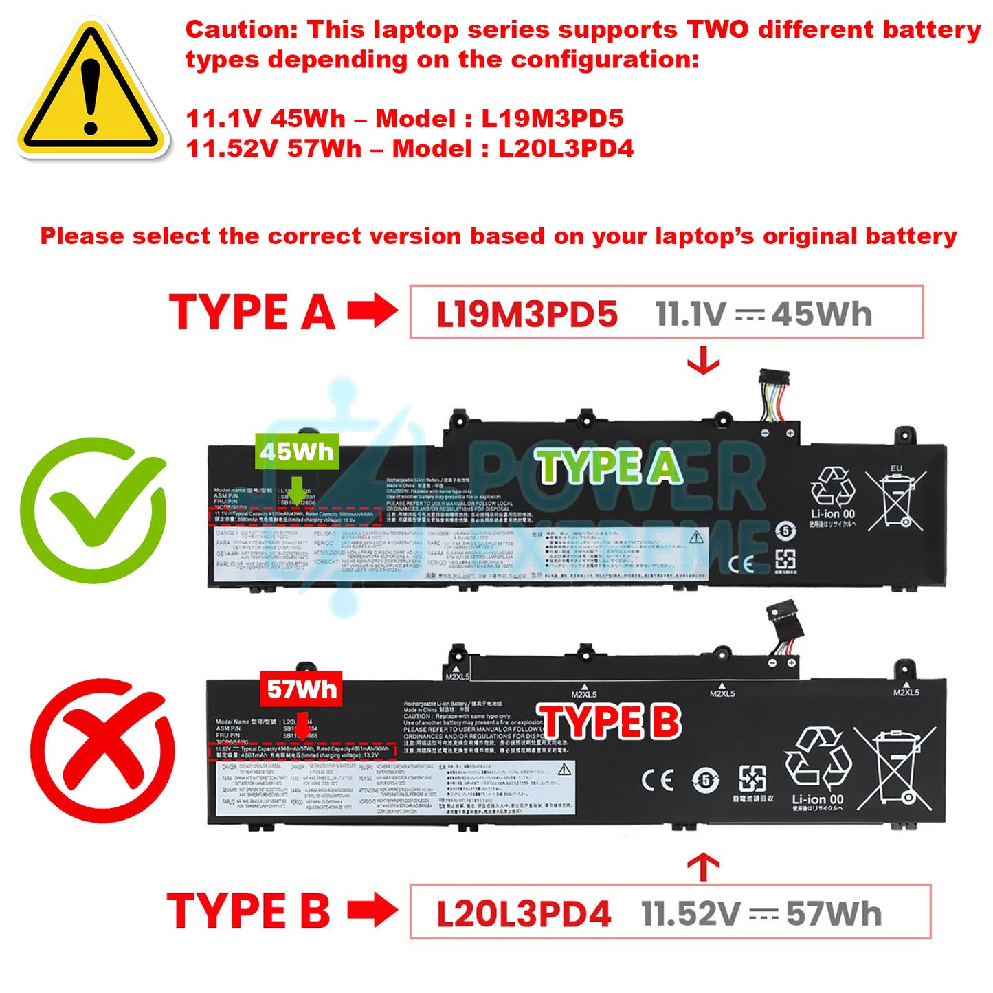 Replacement Laptop Battery for Lenovo ThinkPad E15 Gen 3 5B11N52062 SB10X02608 5B10X02606