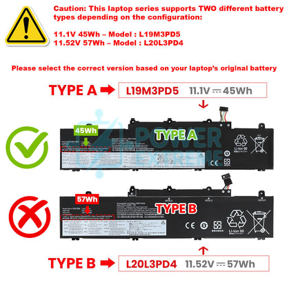 Replacement Laptop Battery for Lenovo ThinkPad E15 Gen 3 5B11N52062 SB10X02608 5B10X02606