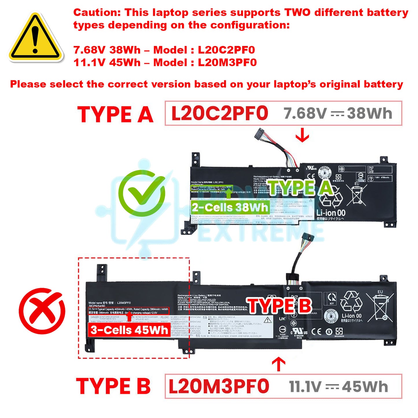 Replacement Laptop Battery for Lenovo V15 G3-IAP CTO V17 G2-ITL G3-IAP L20B2PF0 5B11B36278