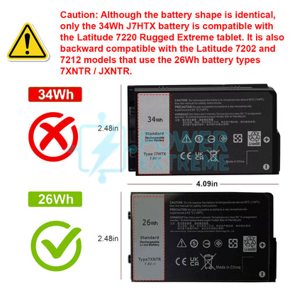 Replacement Laptop Battery for Dell Latitude 12 7212 Rugged Tablet 26Wh 451-BBUR JXNTR 7XNTR