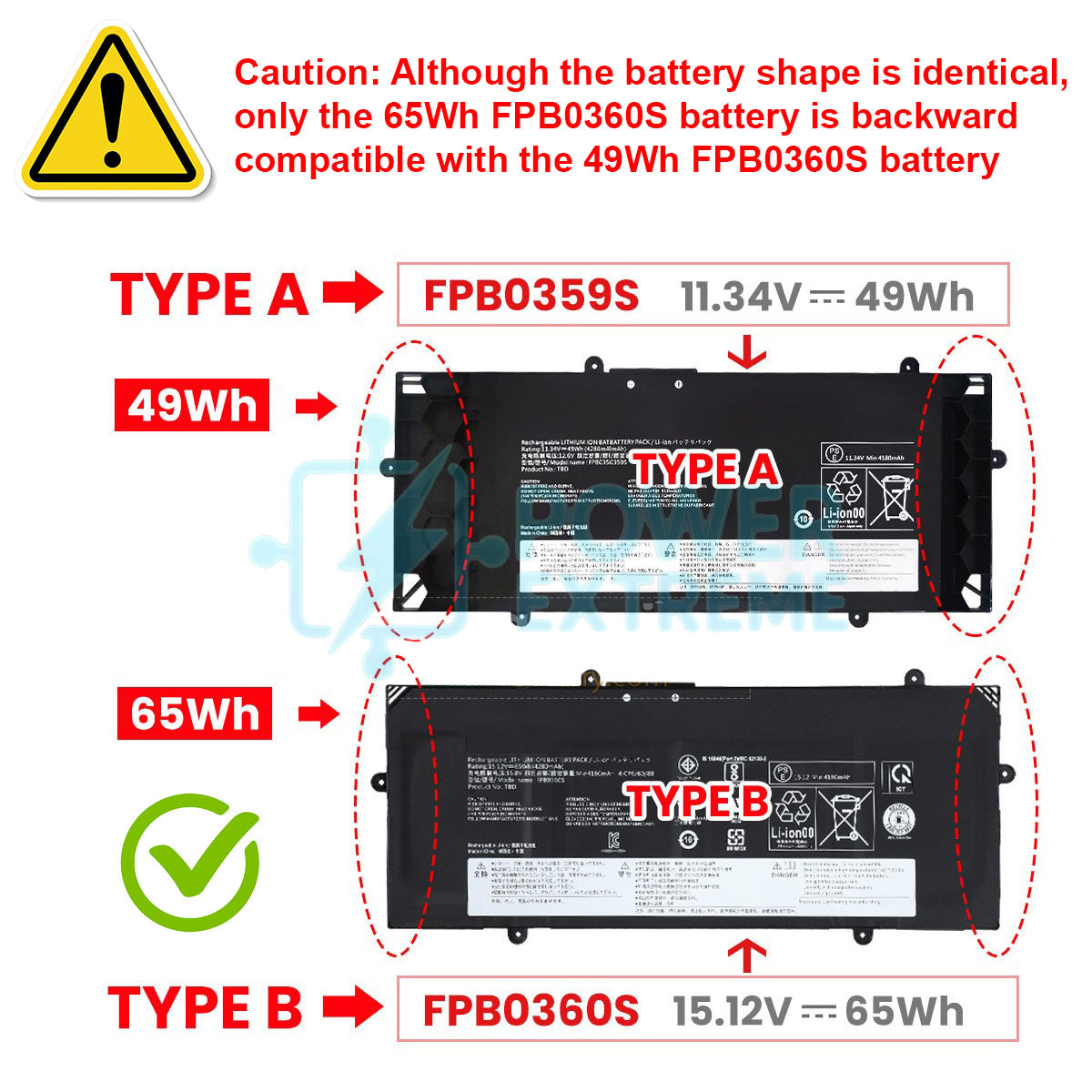 Replacement Laptop Battery for Fujitsu LifeBook E4512 E5512 E5512A 65Wh 5E15A3 FMVNBP253 FPB0360S