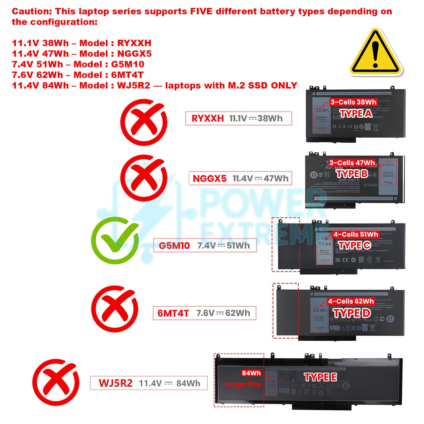 Replacement Laptop Battery for Dell Latitude E5250 E5450 E5550 51Wh 451-BBLN VMKXM WYJC2 YM3TC
