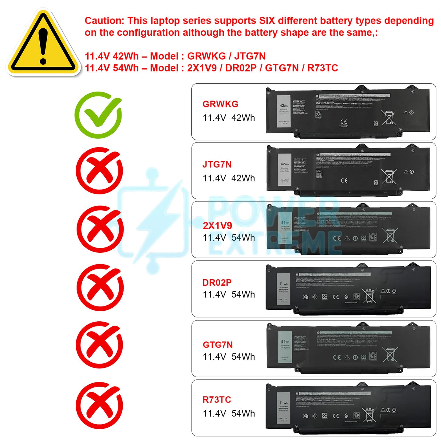 Replacement Laptop Battery for Dell 5340 5350 2-IN-1 42Wh CN-06CVCT CN-0HM1H5 CN-0V7TXF GRWKG