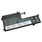 Laptop Battery for Lenovo IdeaPad L3 L340 V140 V155 V340 11.25 L18L3PF1 L18M3PF2