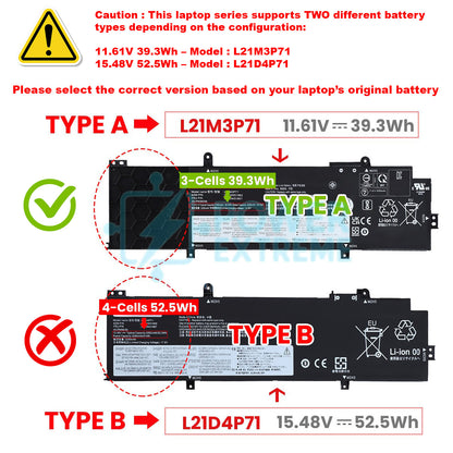 Replacement Laptop Battery for Lenovo ThinkPad T14 Gen 3 21CF 21CG 39.3W 5B10W51860 L21L3P71
