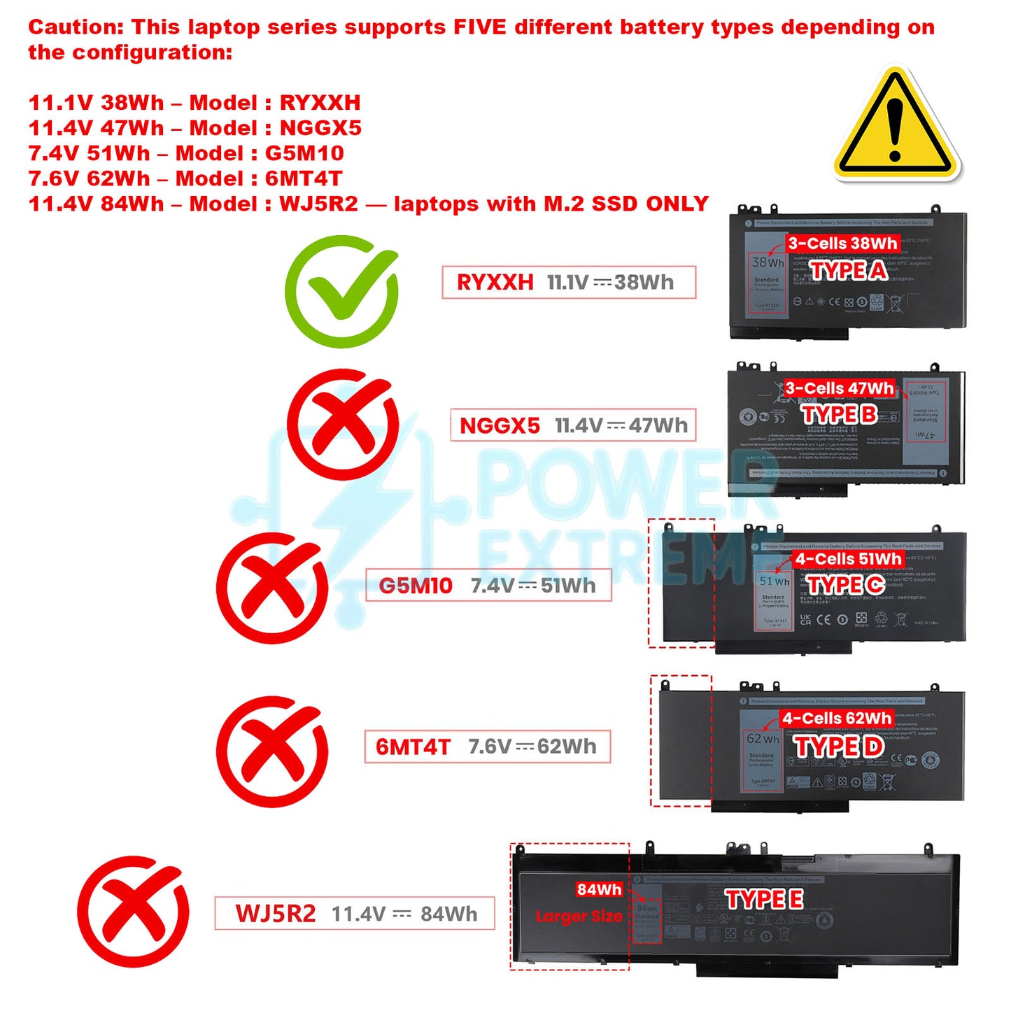 Replacement Laptop Battery for Dell LATITUDE 11 3150 3160 E5240 E5250 E5270 38Wh 11.1V RYXXH