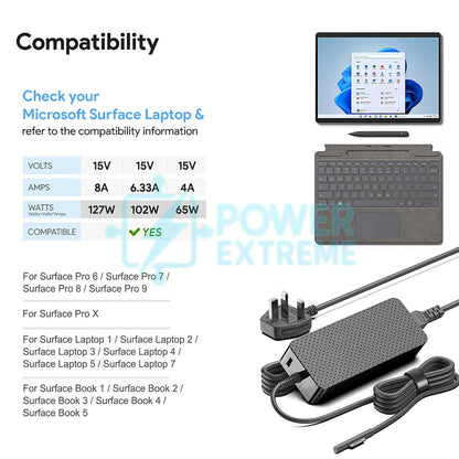 127W 15V adapter for Microsoft Surface Laptop Gen 1 2 3 4 5 7 in EU cable