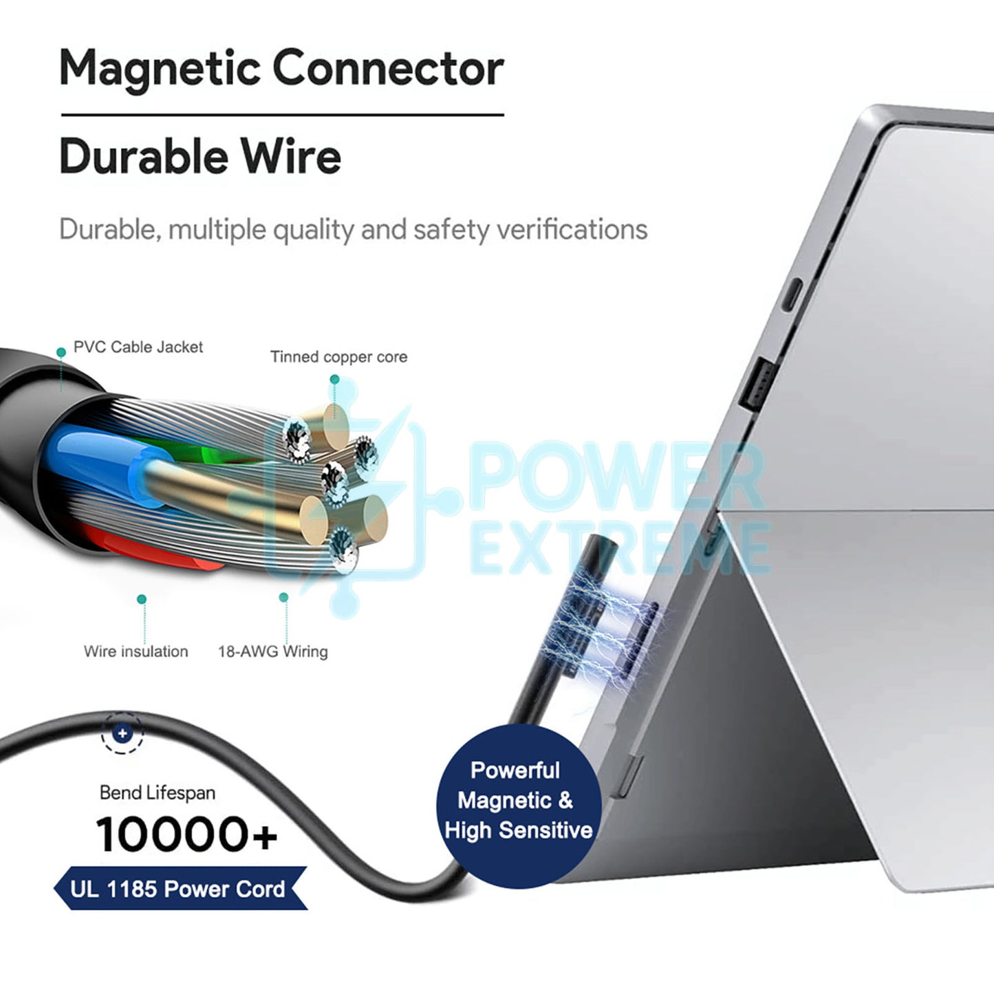 65W 15V adapter for Microsoft Surface Book Gen1 w/ NVIDIA GPU & Gen2 in UK cable