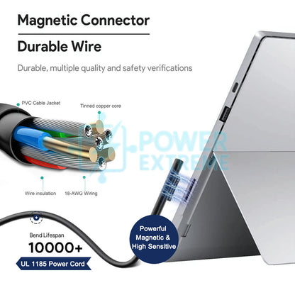 65W 15V adapter for Microsoft Surface Book Gen1 w/ NVIDIA GPU & Gen2 in UK cable