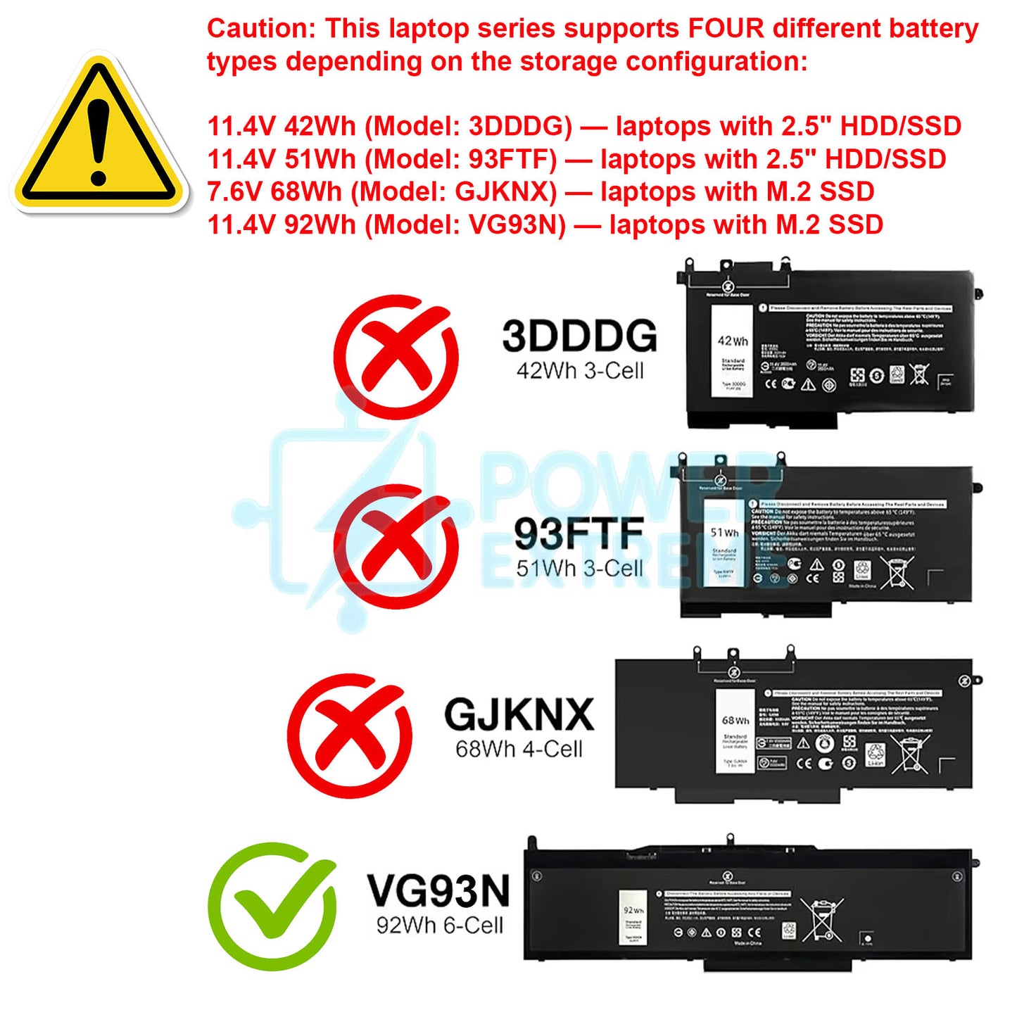 Replacement Laptop Battery for Dell Latitude 15 5590 5580 5591 92Wh NY5PG VG93N 451-BBZH