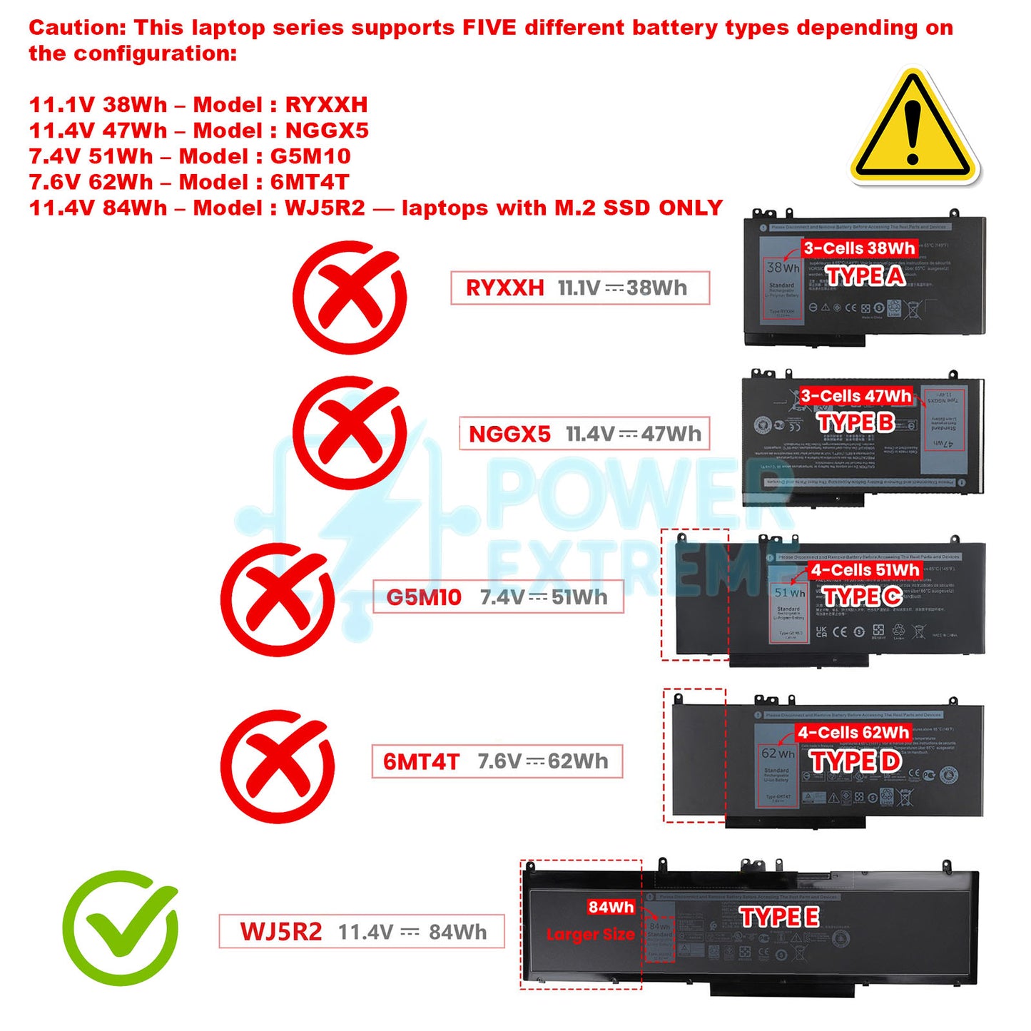 Replacement Laptop Battery for Dell Latitude 5570 E5570 11.4V 84Wh 04F5YV 451-BBPD WJ5R2
